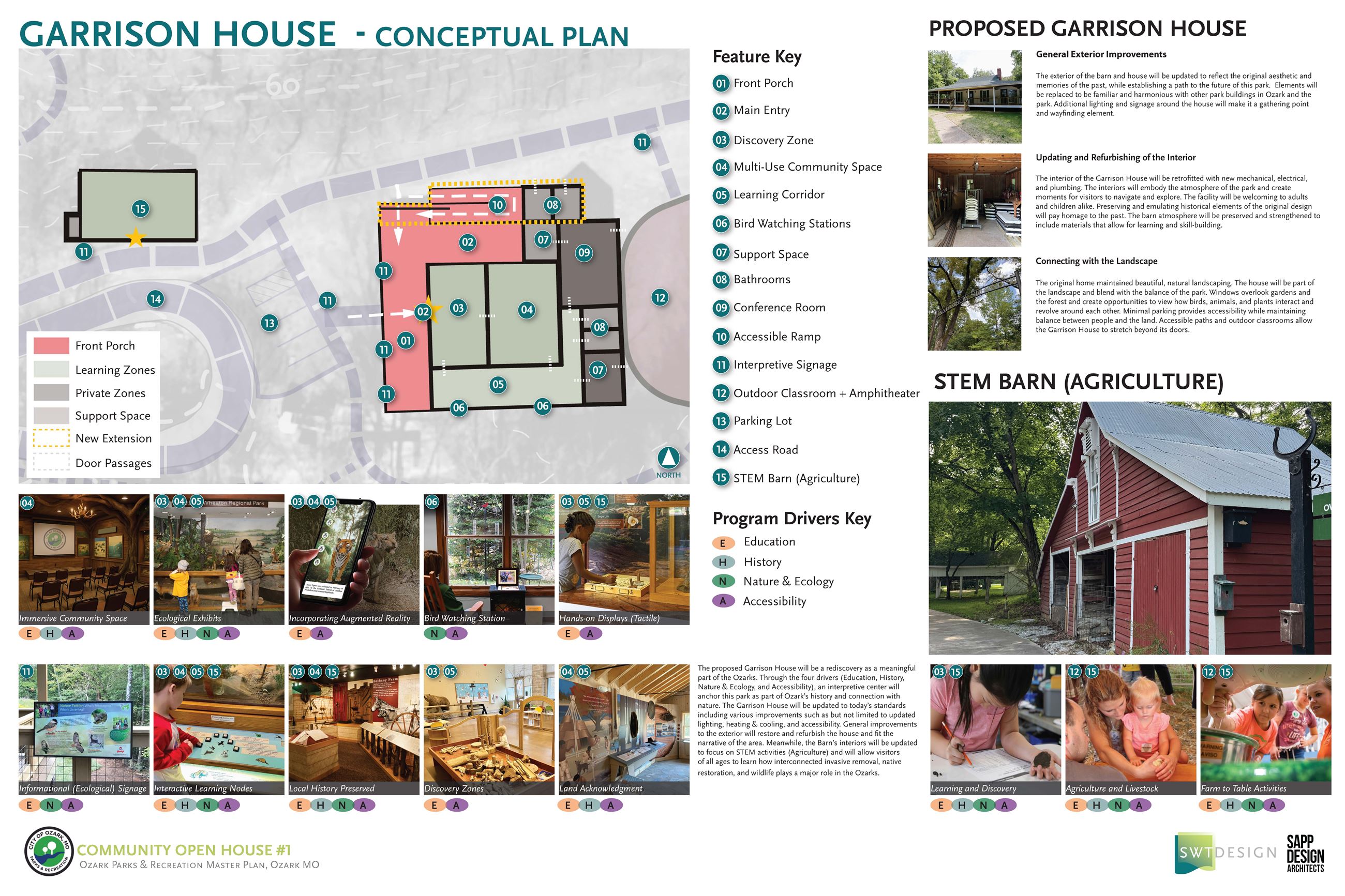 Garrison Springs Open House 5