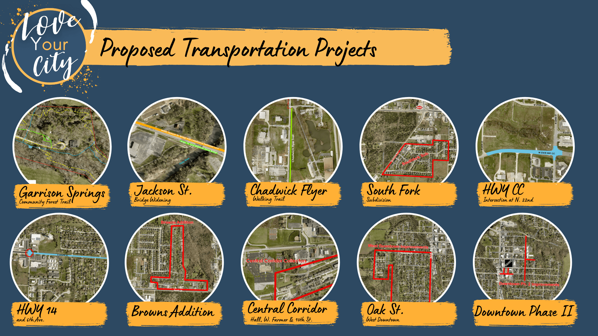 38 cent Transportation Sales Tax